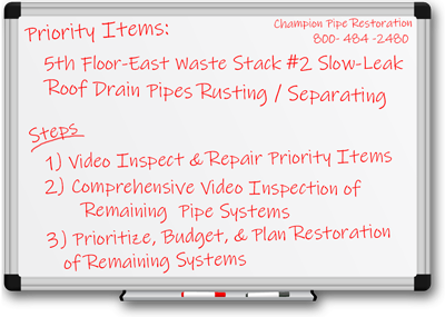 Pipe Lining Budget | Champion Pipe Lining